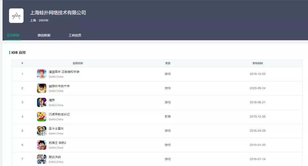 灌篮高手手游樱木好还是流川枫好,灌篮高手手游仙道和流川哪个厉害