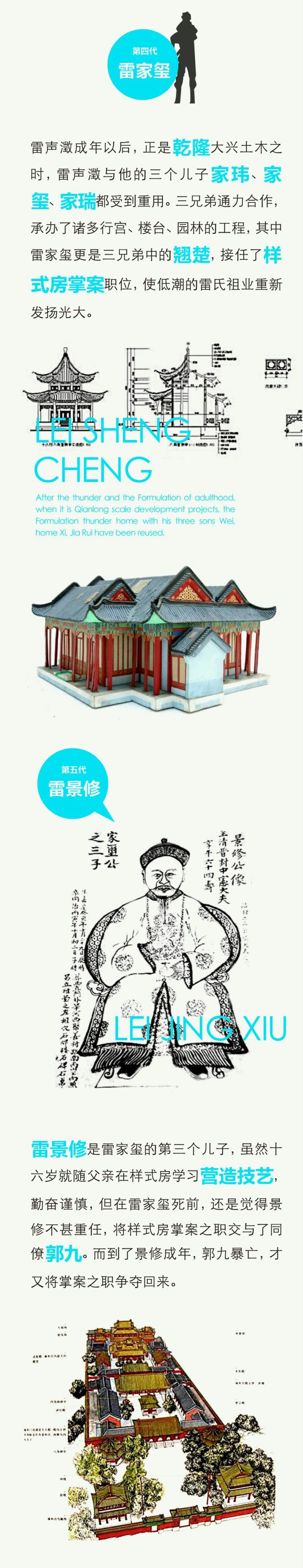 盗墓笔记样式雷,盗墓笔记样式雷真实存在