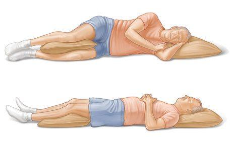 腰椎间盘突出吃什么药有效,得了腰椎间盘突出怎么办