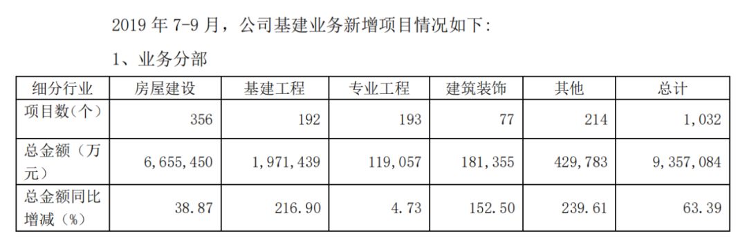 华中第一高楼进展,从委曲求全到被迫反抗