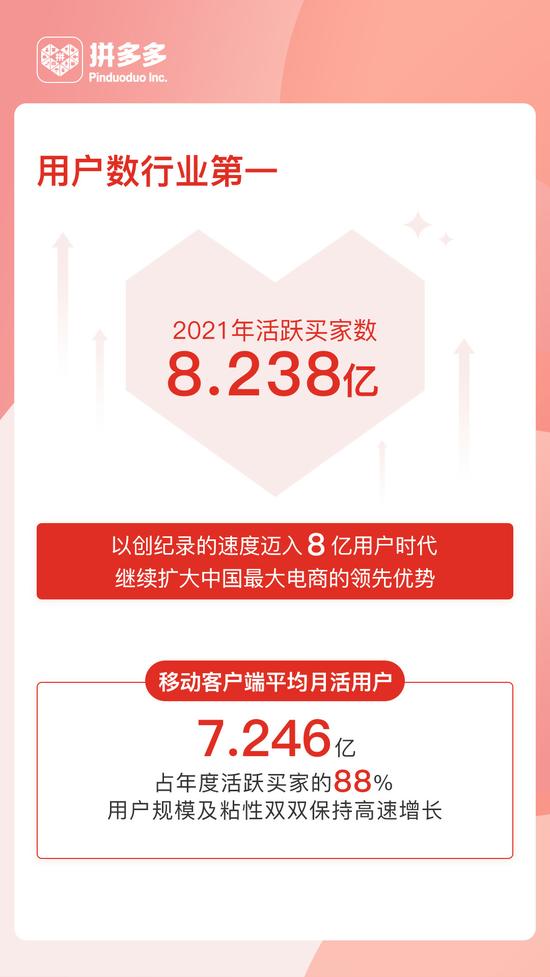 拼多多新手一件代发货源怎么找,除了拼多多还有什么平台购物便宜