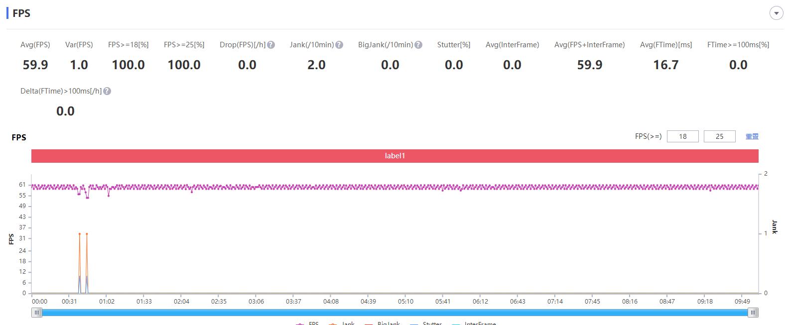 realme真我gt大师探索版全面屏,realme真我gt大师探索版测评