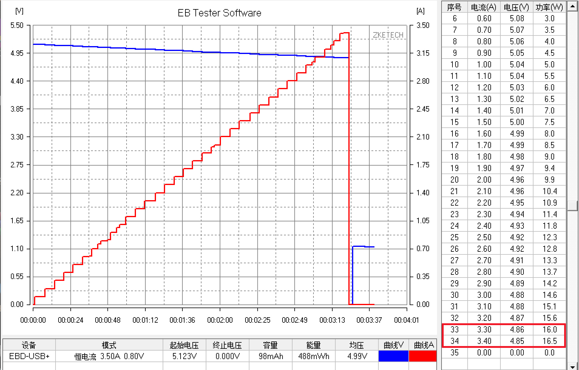 羽博储能电源en1s充不进去电,羽博en1s电源测评
