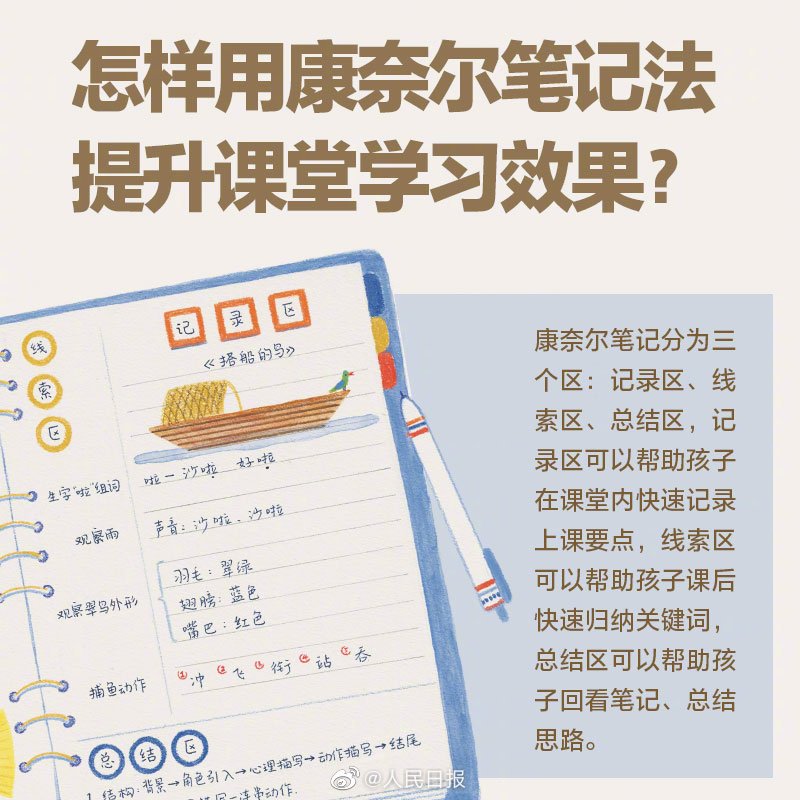 孩子不认真对待学习该怎么办,孩子不认真学怎么办