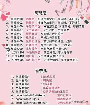 夏季大牌热门色号大全图片,各种大牌热门色号试色