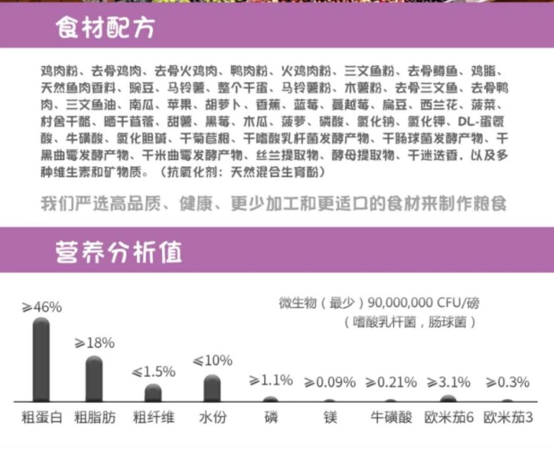 养猫一般买什么猫粮,养猫要买哪种猫粮更好一些