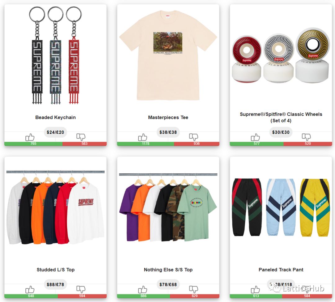 supreme最新发售9月,supreme本周发售清单抢先看