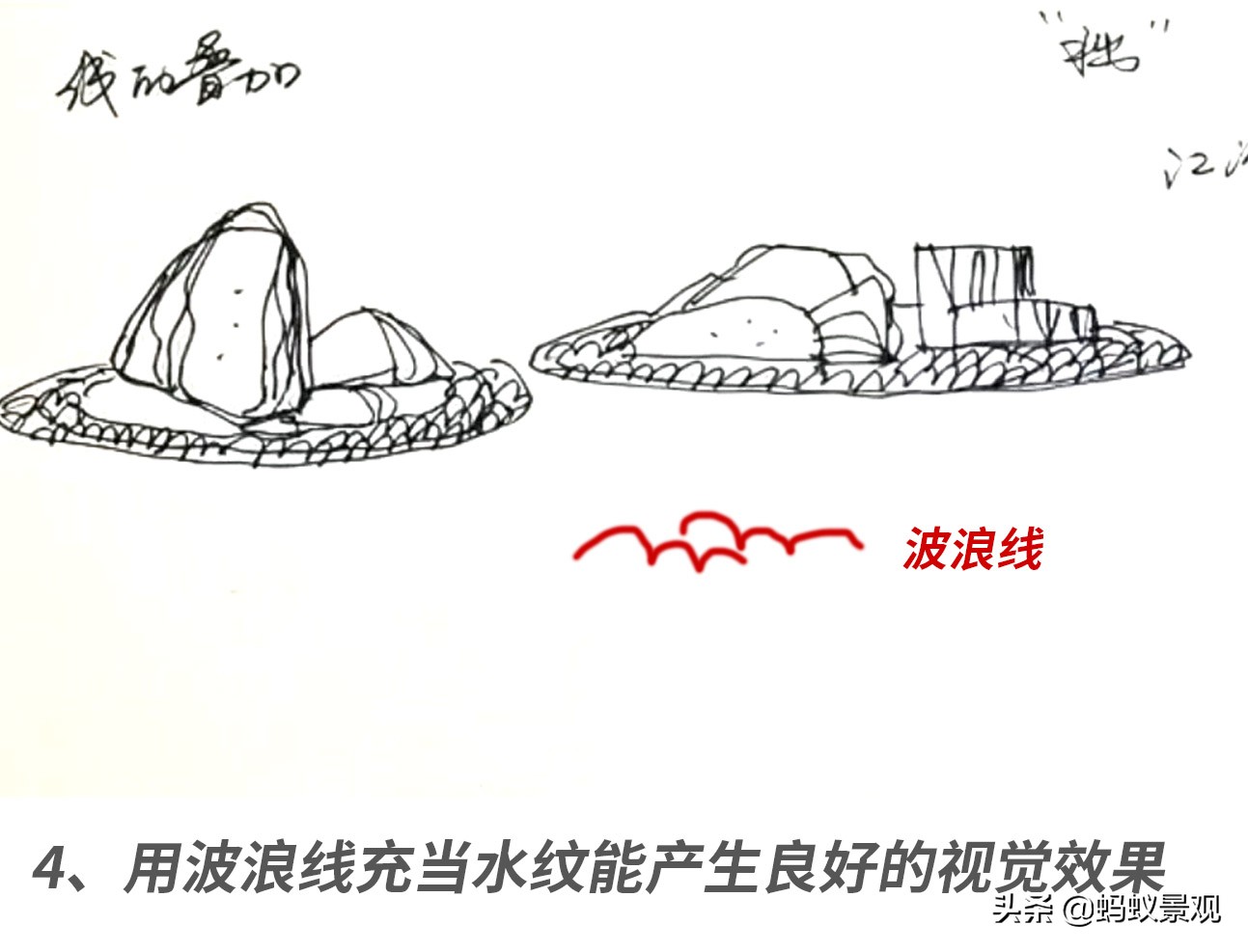 石头画法步骤视频教程园林,简单易学的石头画法