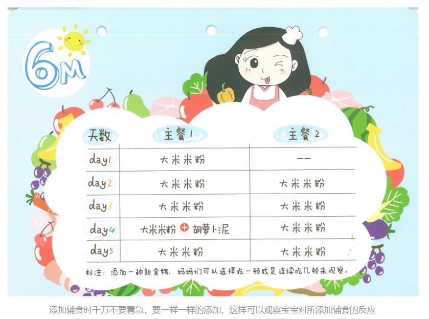 6-12个月宝宝辅食添加表,6-12月宝宝辅食添加的方法