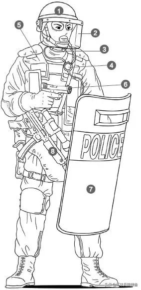 swat鎴樻湳灏忕粍璁粌,swat鎴樻湳灏忕粍