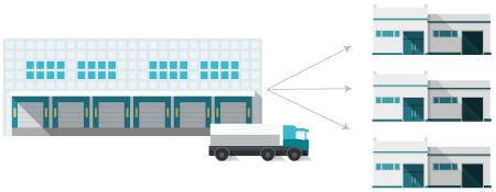 电子商务是干什么的最基础知识,根据电商案例谈谈电子商务的前景