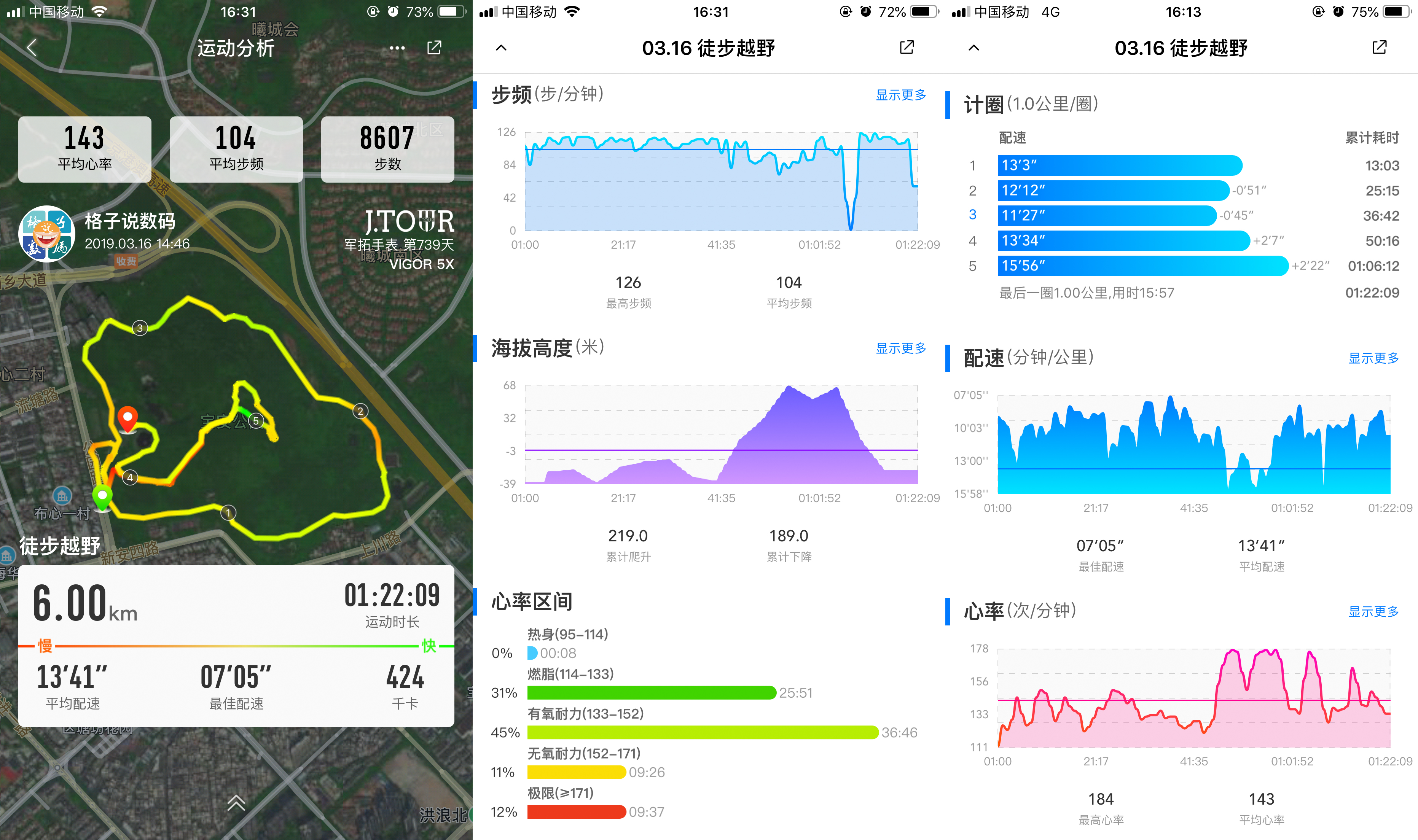 jeep智能全境界腕表pro值得买吗,jeep智能全境界腕表pro多少钱