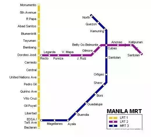 菲律宾马尼拉路线图,马尼拉旅游攻略最详细