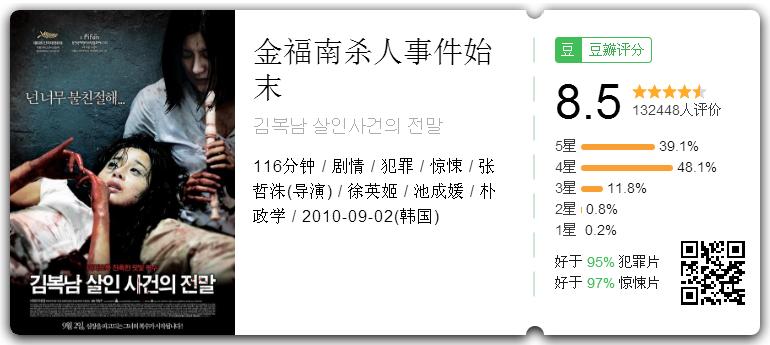 韩国连环杀女性的电影推荐,韩国变态犯罪经典电影杀15人
