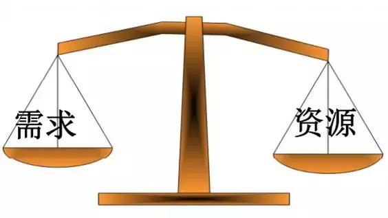 pmc主管日常工作明细,pmc经理要掌握哪些工作重点