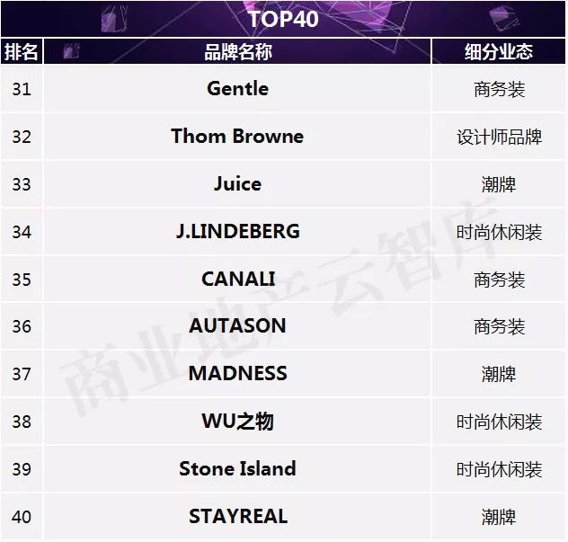 鏅嬫睙鍒╅儙,鍒╅儙瀹樼綉