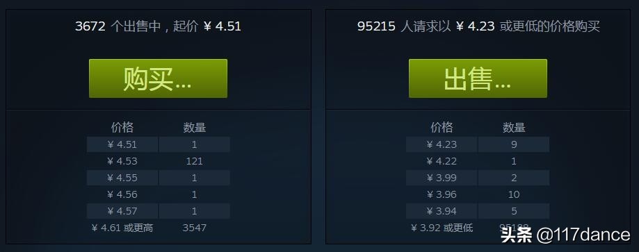 csgobuff捡漏哪些枪比较好,csgo箱子开箱测评