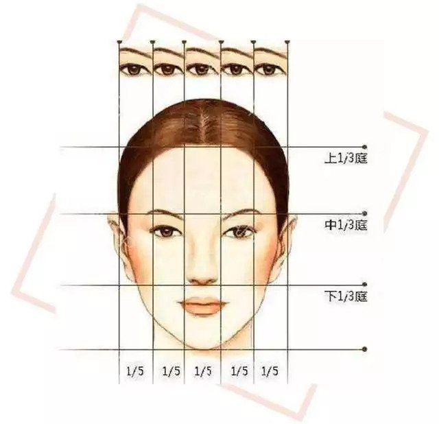 单眼皮怎么整容变双眼皮,嫌弃自己双眼皮小怎么办