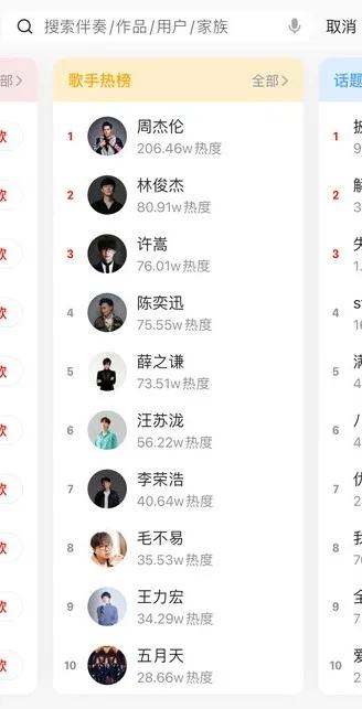 唱吧和全民k歌哪个效果好,唱吧和全民k歌打分哪个准