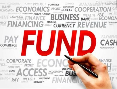 在基金公司工作的一天,基金公司实习