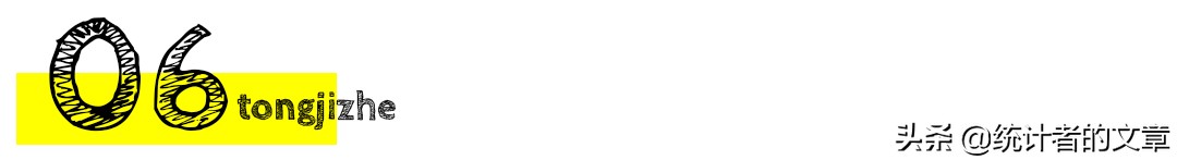 教辅书测评系列高考必刷题,教辅书评测