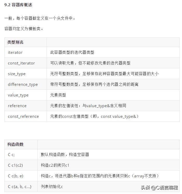 超硬核冷知识,硬核基础知识100个笔记