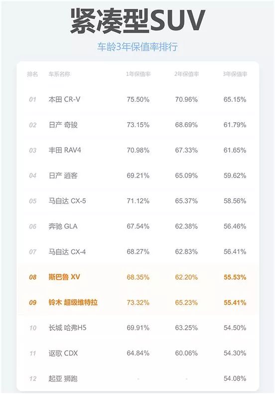 两三万块钱的二手博瑞,博瑞二手能卖多少钱