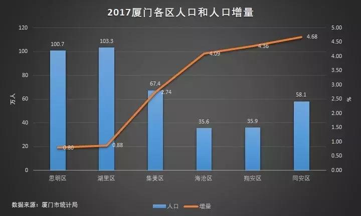 福建房地产行业现状及前景,福建省福州市长乐区房地产市场