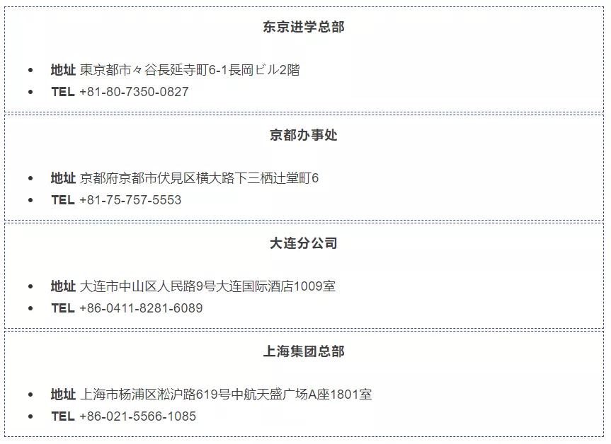 留学日本之路,日本留学最好的大学