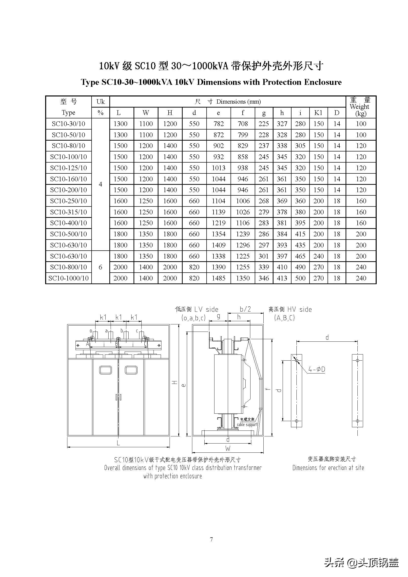1250干式变压器尺寸多少,1600kva变压器尺寸