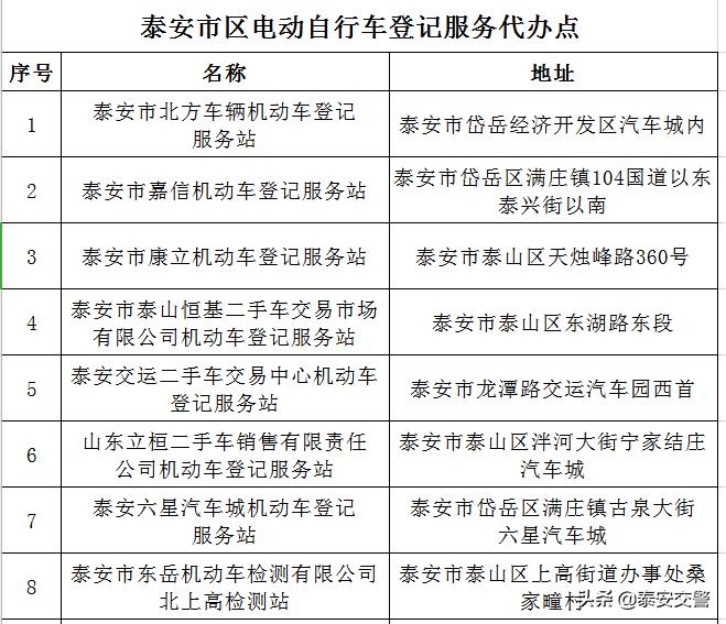 电动车挂牌要不要办驾驶证,电动车挂牌不用买保险可以吗
