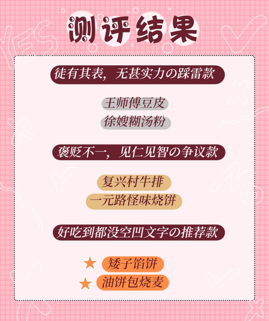 排队两小时，吃饭十分钟？传说中的老字号，真的值得排队吗？