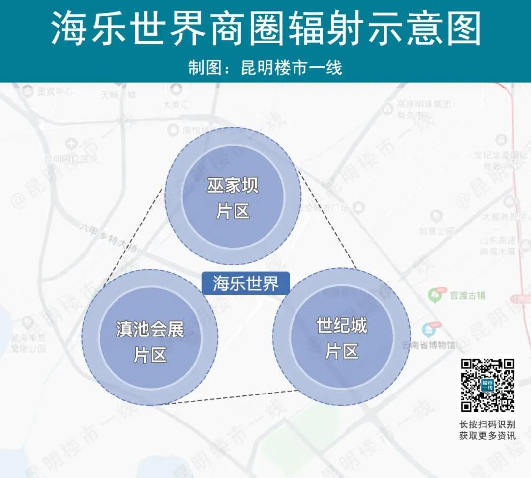 巫家坝海乐世界,官渡区海乐世界