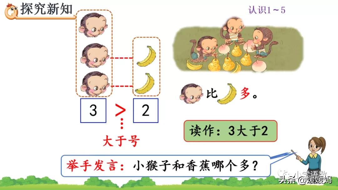 一年级比大小最大能填几练习题,一年级数学比大小怎么教