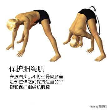 大腿后肌群拉伤可以做什么训练,大腿后肌群拉伤可以按摩吗