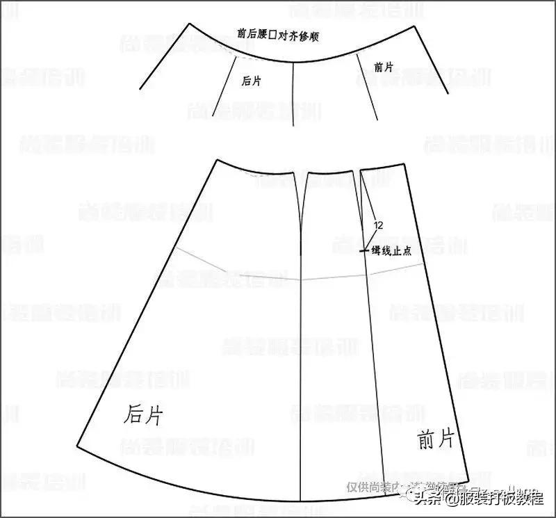 工字褶裙汉服怎样裁剪,工字褶半身裙的裁剪教程