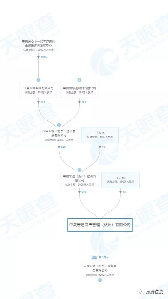 你必须知道的九大理财市场骗局,十种理财投资骗局揭秘