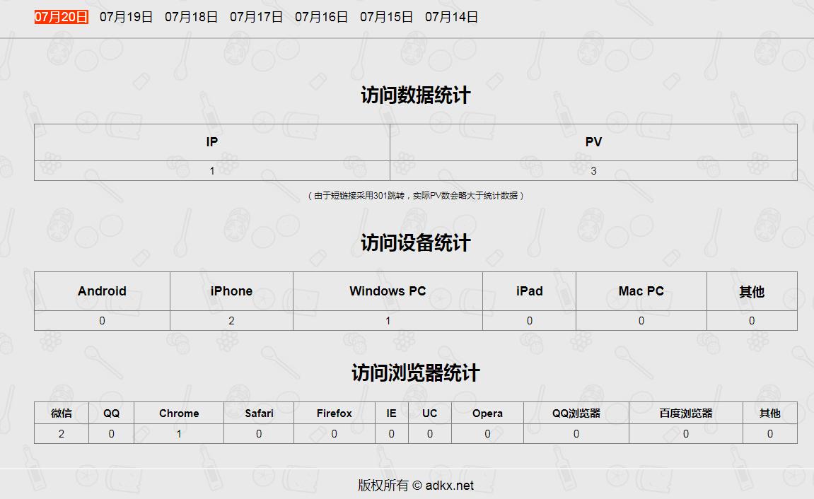 长链接怎么变短链接,如何缩短链接长度