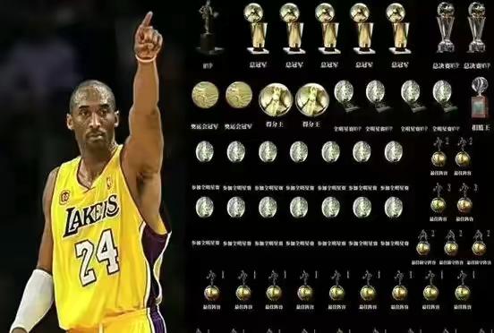 nba名人堂科比布莱恩特,nba球星介绍大全