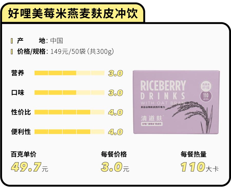 花5000块买美度值得吗,有什么好看的代餐粉