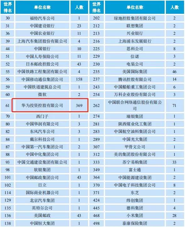 南京邮电大学毕业生就业率,南京邮电大学2023就业质量报告