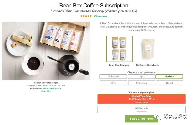 电商会员体系运营,电商会员系统产品