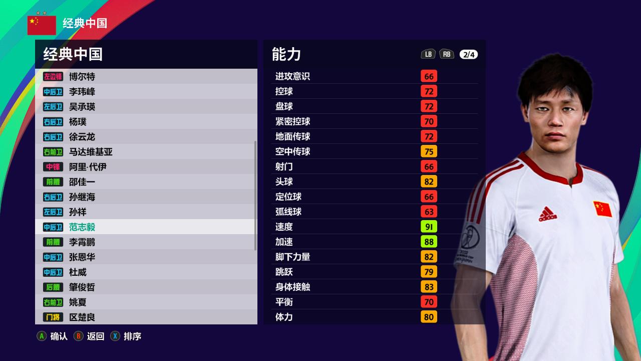 足坛各大巨星退役瞬间,足坛十大老将排名