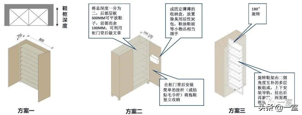 最新｜你的户型空间设计到底错在哪儿？