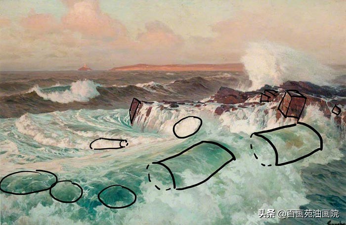 油画夕阳下大海,油画如何画大海