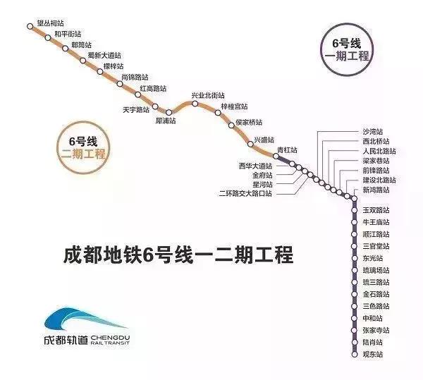 成都双流地铁新规划,成都双流区正在修的地铁线
