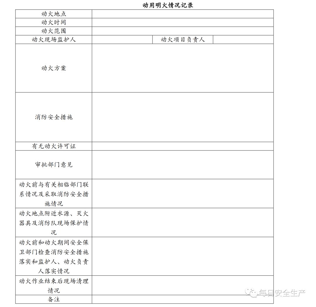 2019版消防安全表格,消防安全培训记录表格