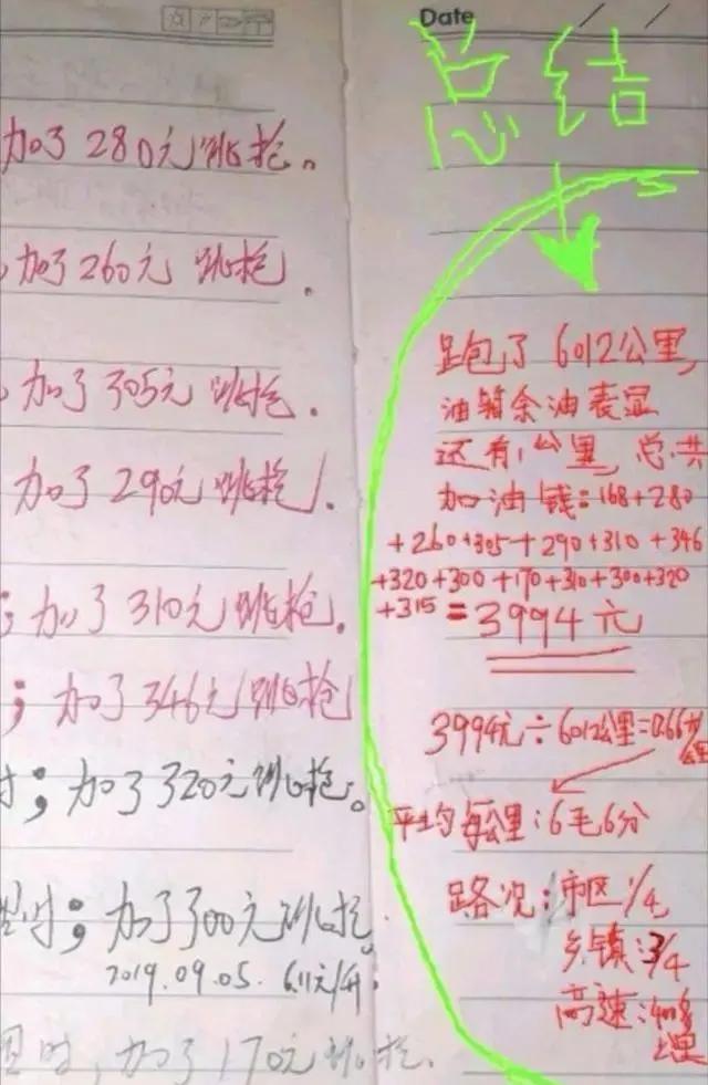 月薪一万可以买哈弗h6吗,月入4千能买哈弗h6顶配吗