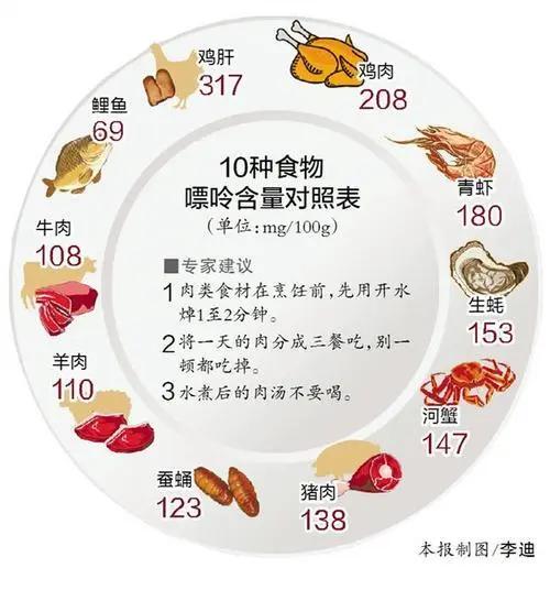 关节一热就刺痛,关节突然发热疼痛
