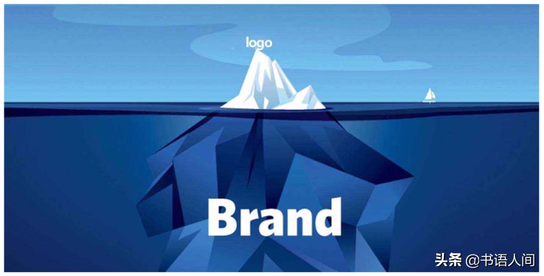 一个公司估值应该从什么方面估值,如何彻底研究透一家公司的估值